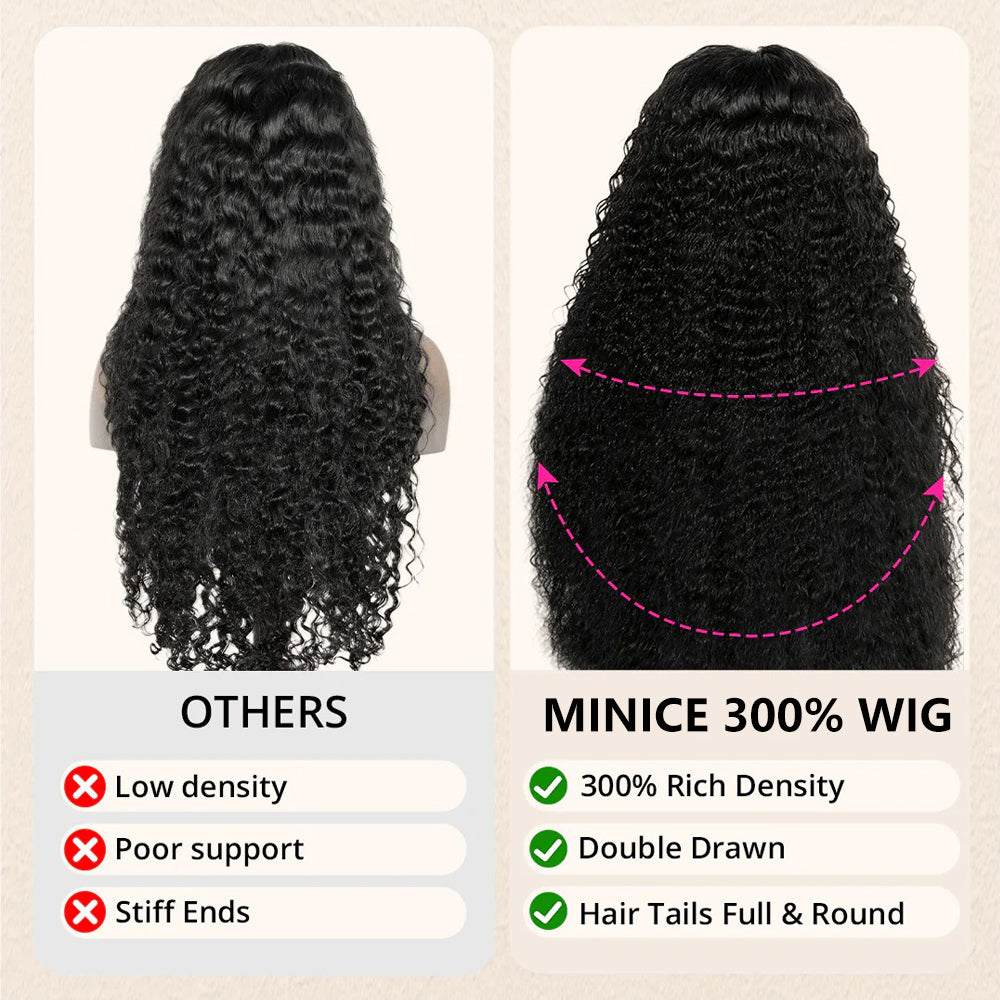 Minice 13x4 Lace Front Raw Indian Glueless Wig Natural Wave 300% Density Human Hair Wigs Pre Plucked