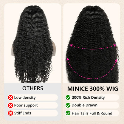 Minice 13x4 Lace Front Raw Indian Glueless Wig Natural Wave 300% Density Human Hair Wigs Pre Plucked